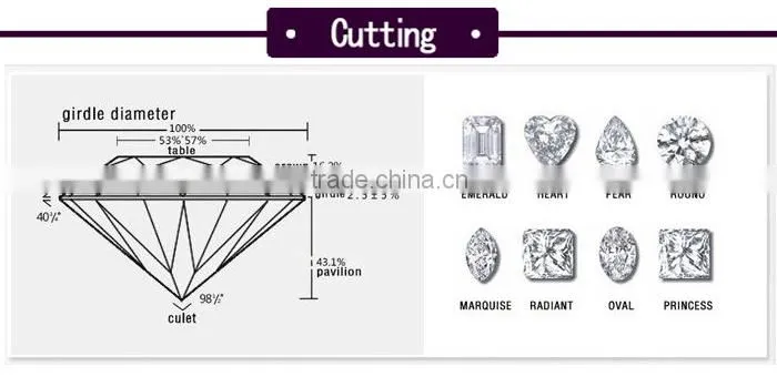 Best Selling round shape synthetic blue spinel