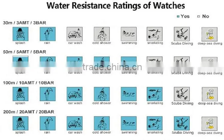 2016 colorful metal watch with multi color strap watches for man