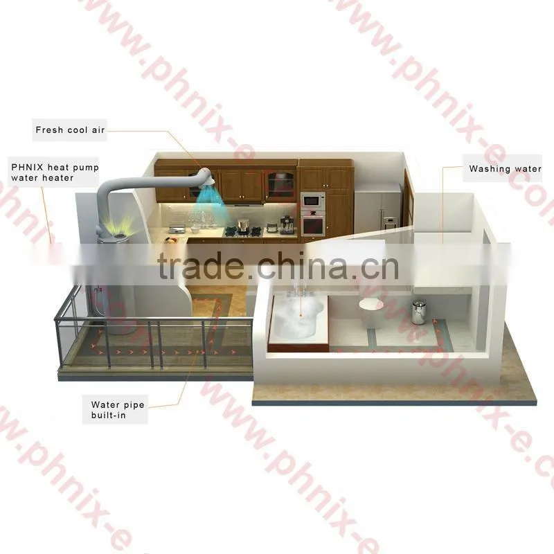 High COP Scroll Compressor Heat Pump