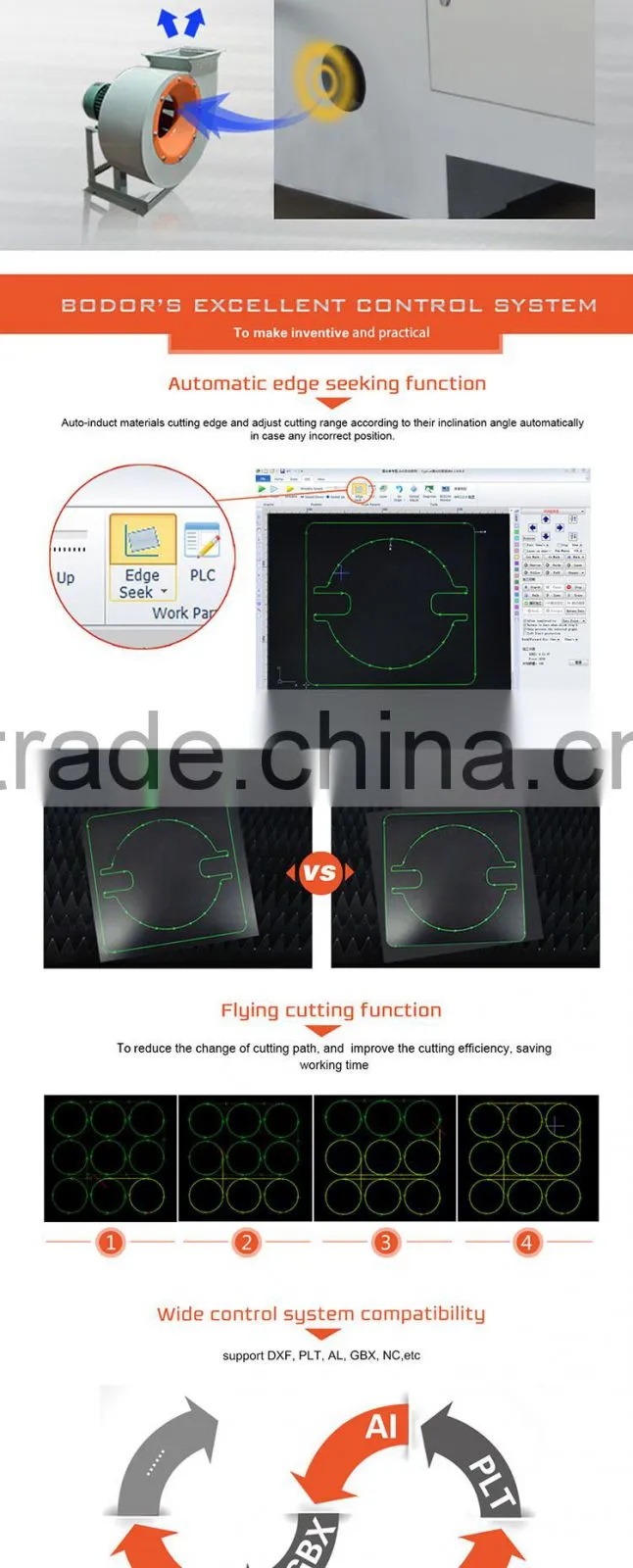 Staineless steel Laser Cutting Machine