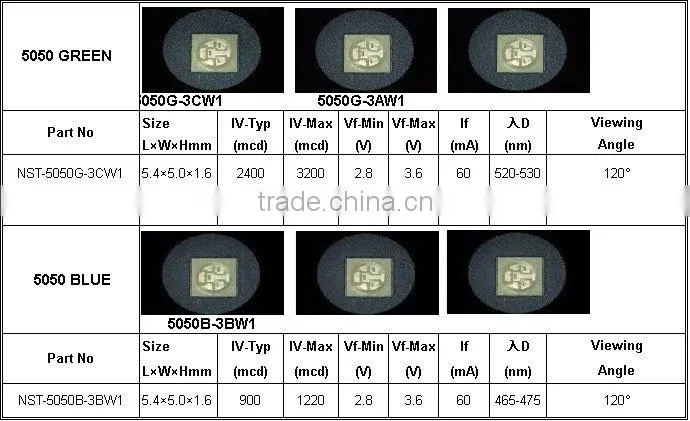 3 chips 5050 red smd led