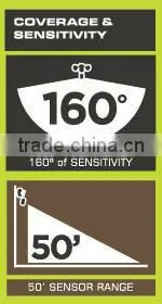 2013 NEW solar security led light