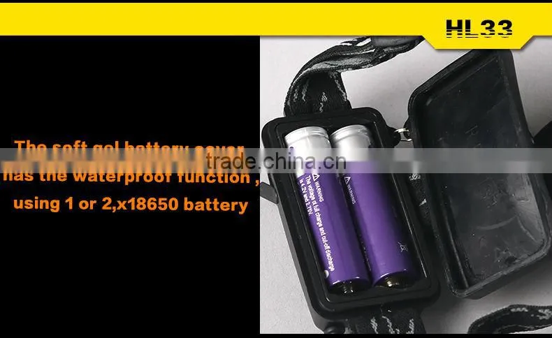 WaterProof IP67 Led Head Lights