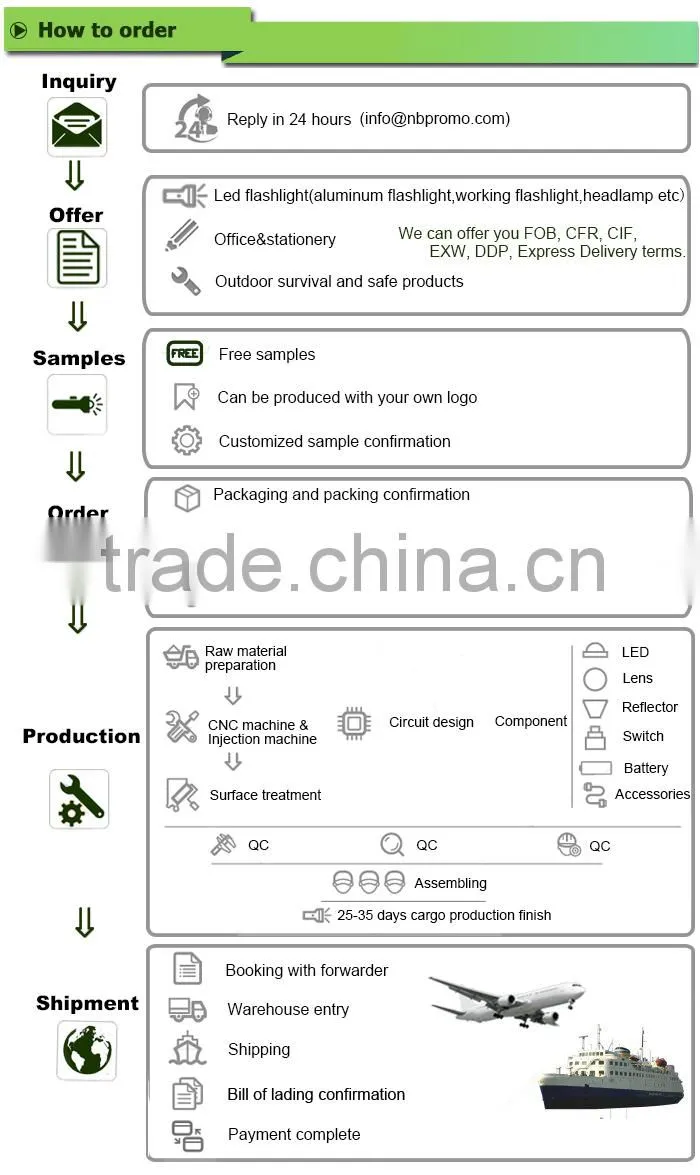 Mobile Phone & camera using 6 led selfie flash light with keychain