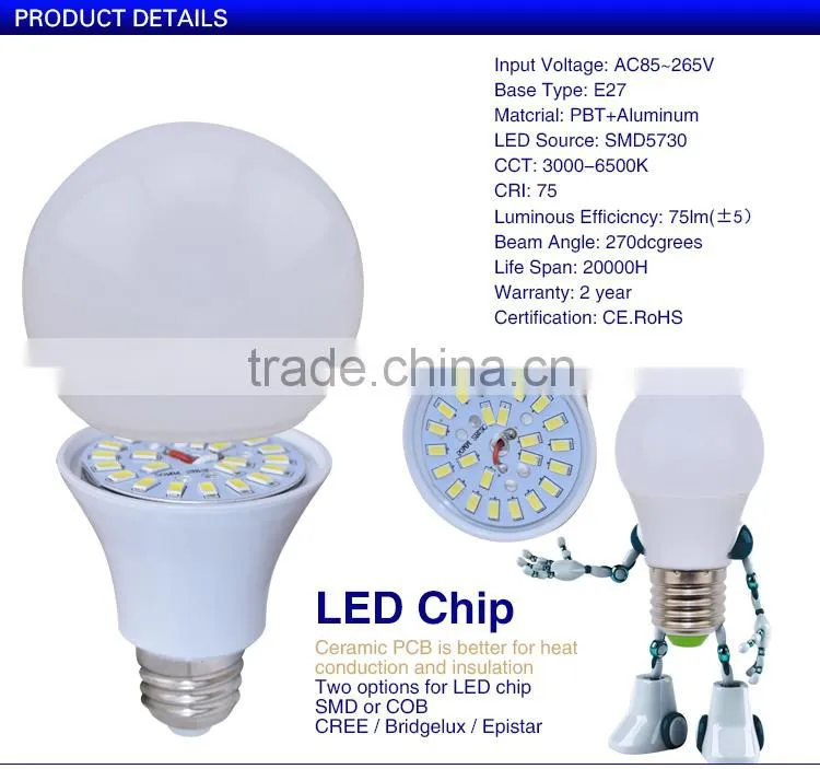 AC85-265V E27 / B22 PBT LED Bulb Light 7W