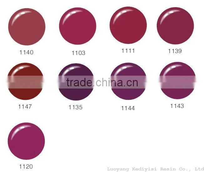 Pure color UV gel Get free samples China private label KDS nail use glue China factory