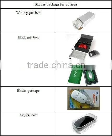 2.4Ghz gift wireless slim mouse with transparent crystal plastic box packing