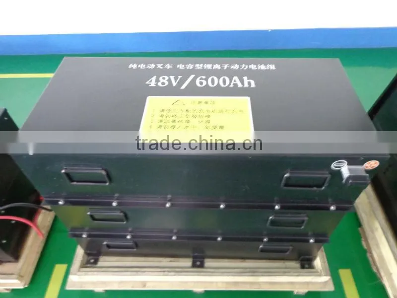Electric Vehicle Battery packs