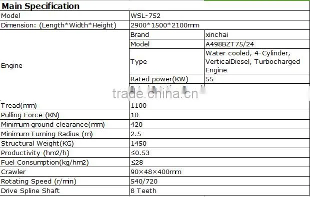 Chinese mini crawler tractor prices