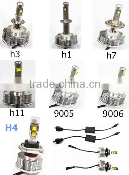 H4 Auto led headlight G5 4 leds 4000lm each bulb H7 H11 H13 9005 9006 H4 car led head light