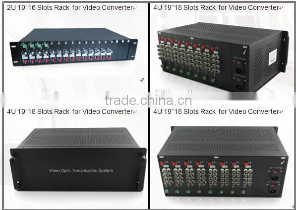 2U Rack Mount Chassis 19" for Video Fiber Transmitter and Receiver