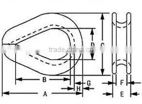 U.S. Type G411 Galvanized Extra Heavy Duty Wire Rope Thimble