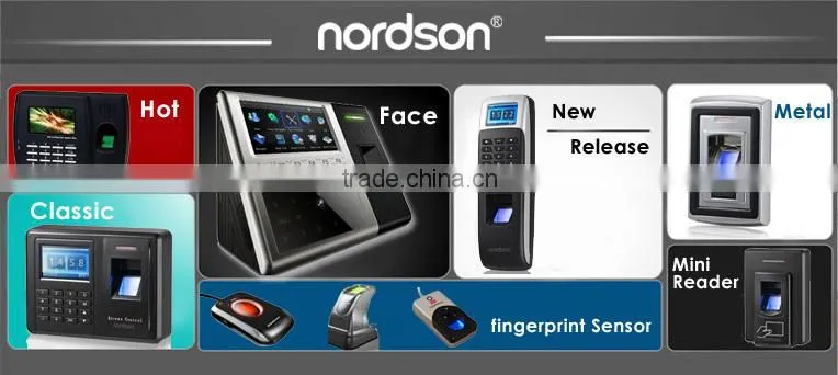 IP Base Access Control Board with Wiegand Output Access Control System