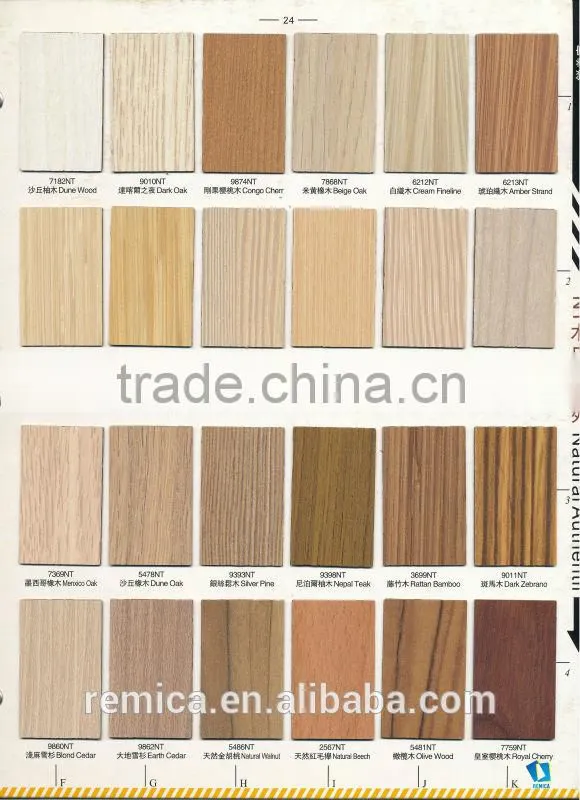 Woodgrains hpl High-Pressure Laminates(carving)