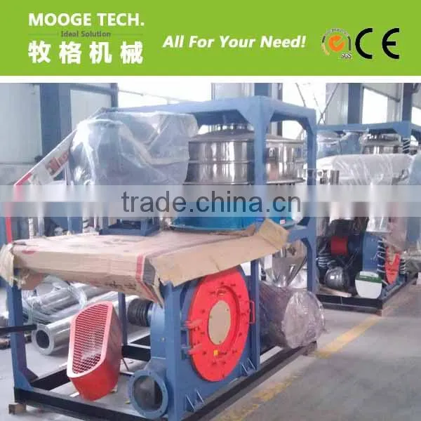 PP PE PVC plastic pulverizer machine