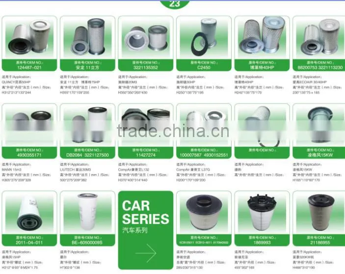 China factory high quality oil filter 6.3463.0 6.3559.0 6.2013.0 for Keaser Air Compressor