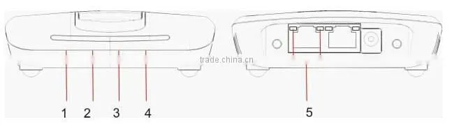 ZTE MF10 portable 3G Wireless Router