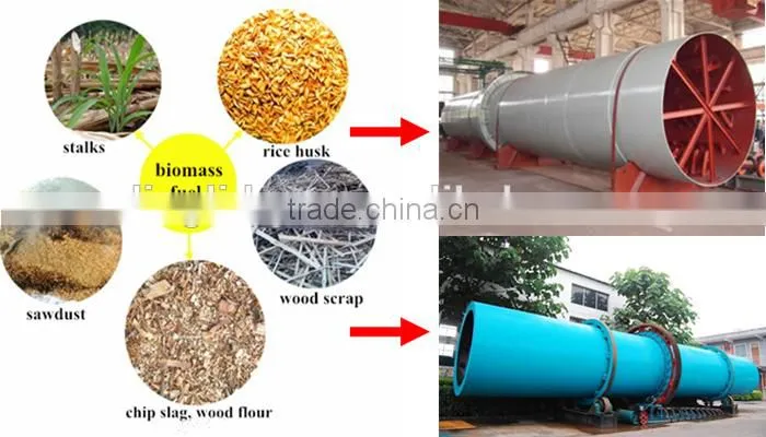 cheap biomass fuel drying equipment best quality,made in china