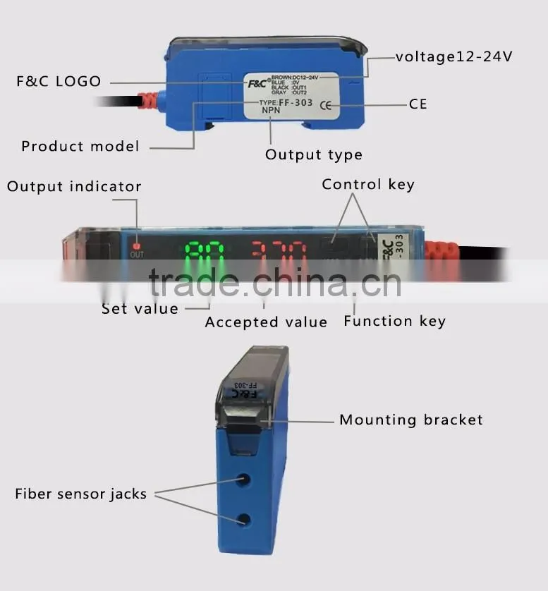 F&C most competitive price digital display fiber optic sensor amplifier