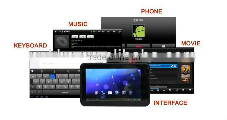 Best quality gps module tablet pc with Bluetooth,GPS,two cameras