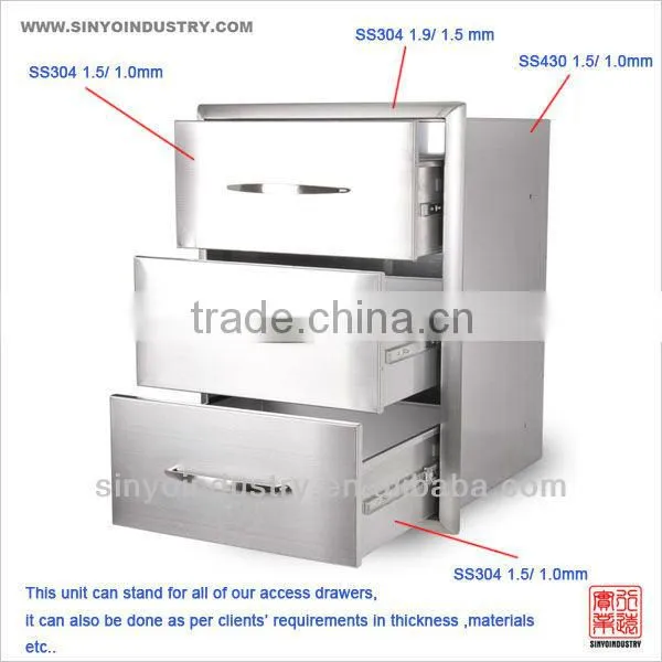 Outdoor Kitchens