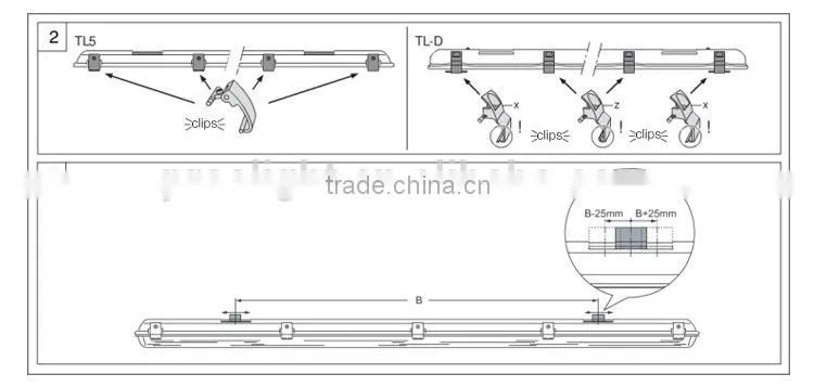 IP65 led tl armatuur waterproof led light