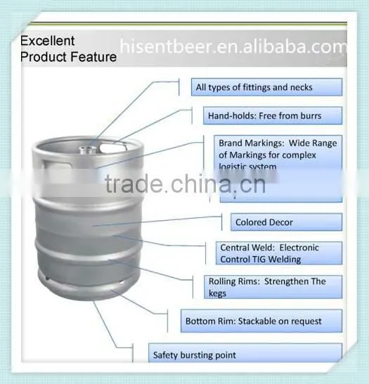 stainless steel barrel