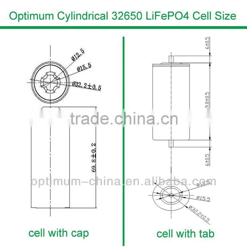 lifepo4 factory, 32650 Lithium ion Cylindrical cells