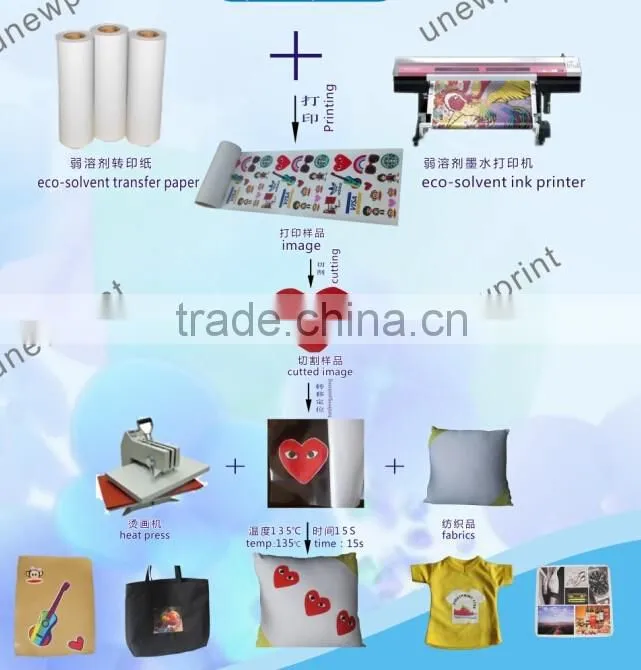 Dark-colored Eco-solvent Heat Transfer Printing Paper (PET based)/eco-solvent heat transfer printing paper