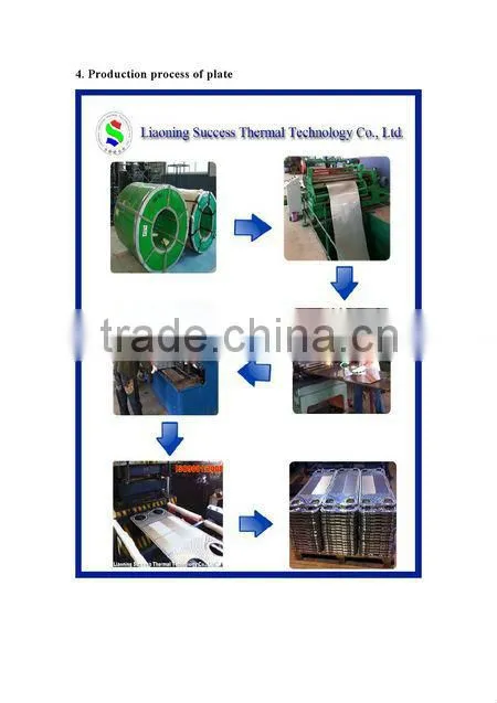 air cool plate price for plate heat exchanger high theta