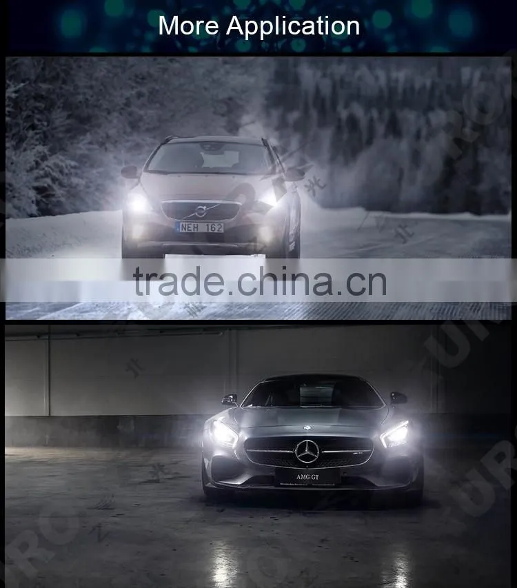 7200lm Canbus H7 LED Car Headlight 9007 led headlight