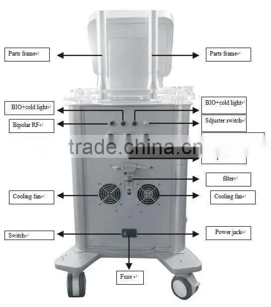slim quickly!liposuction cavitation machine,ultrasound cavitation slimming machine
