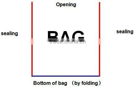 New Type Best Quality Epe Foam Bag Making Machine