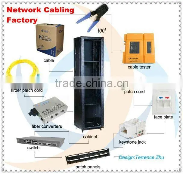 8P8C Modular Plug shield RJ45 modular plug