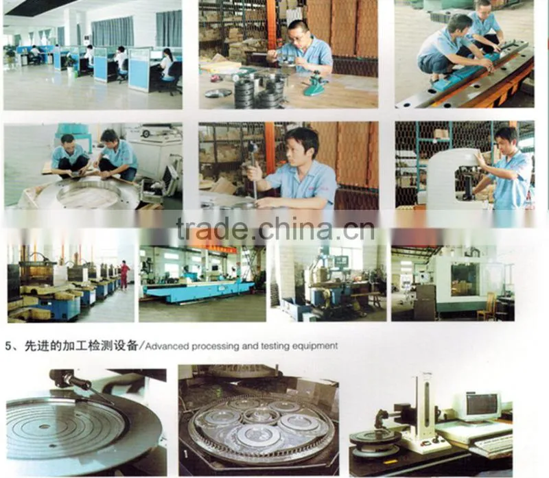 Point cut blade,Circular tooth cutter, Dotted round blade,
