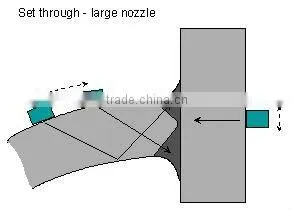 NDT ultrasonic test equipment
