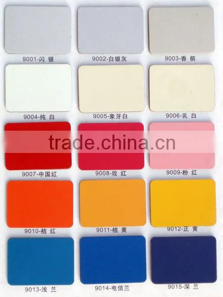 Light weight decorative aluminum pool fence