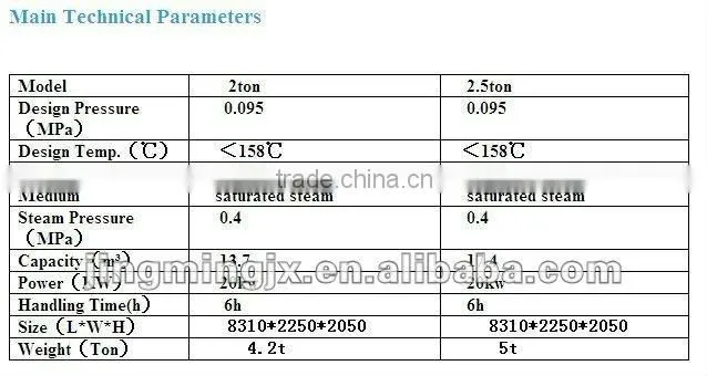 Hot JM Stainless steel vacuum yarn conditioning setter