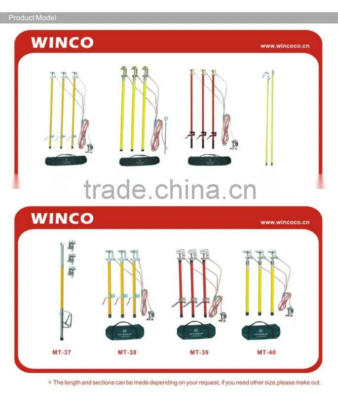 Grounding Rods