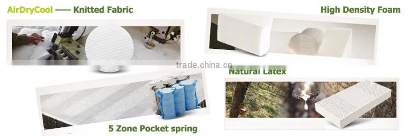 Body care Twin pocket vacuum compressed spring mattress