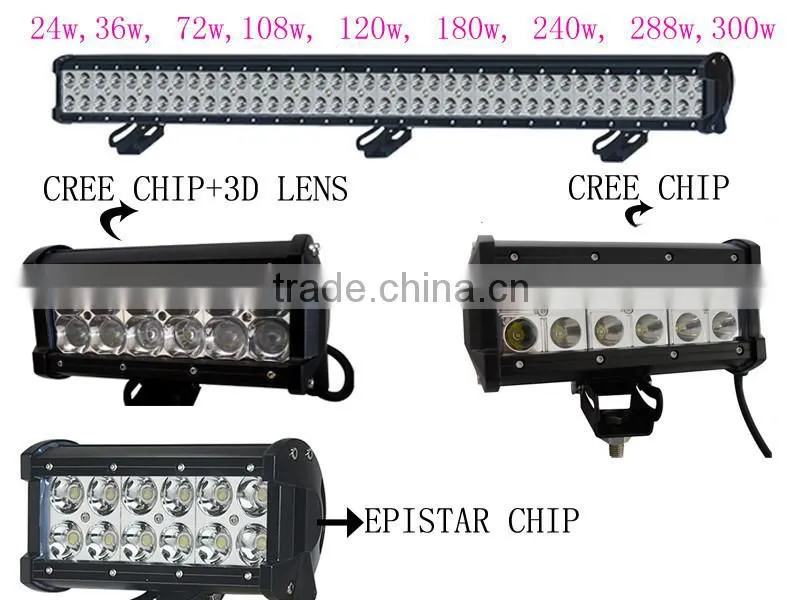 13.5 inch 5040LM 72W CREE LED Light Bar/led light bar mask
