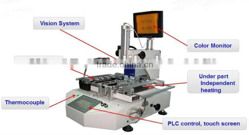 Manual BGA Rework Station with optical vision system (RW-SV520)
