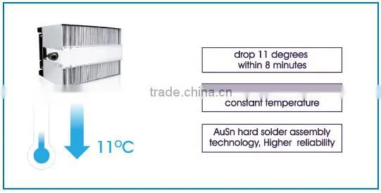 Alibaba china newest big area didoe laser hair removal
