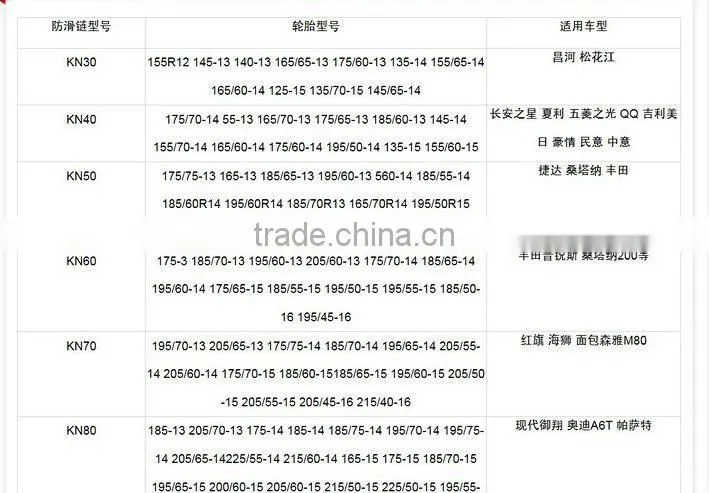 Skid Chain Snow Tire Chain KN series