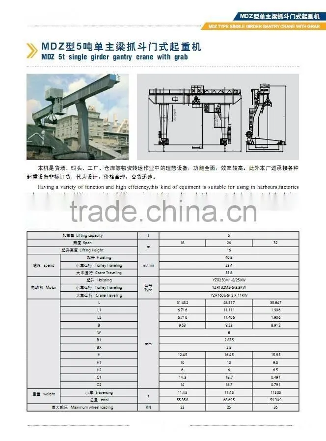 MH,MHB,MG,MC,MDG,MDC,MDZ TYPE Double Grider and Single Grider Semi Gantry Cranes