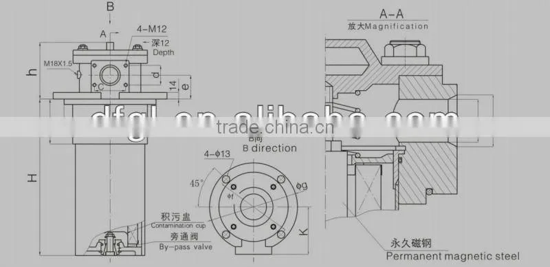 Cartridge Structure and Return Filtering Type WY-A-500 Return Oil Line Magnetic Filter Assembly
