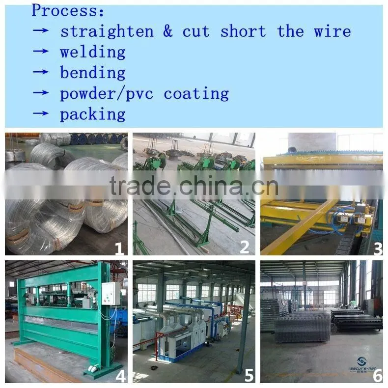 Wire mesh fence /Welded mesh fence/ Garden fence
