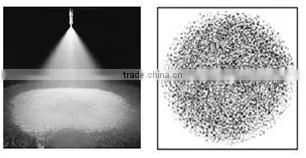 BB Series Full Cone Wide-angle Spray Nozzle
