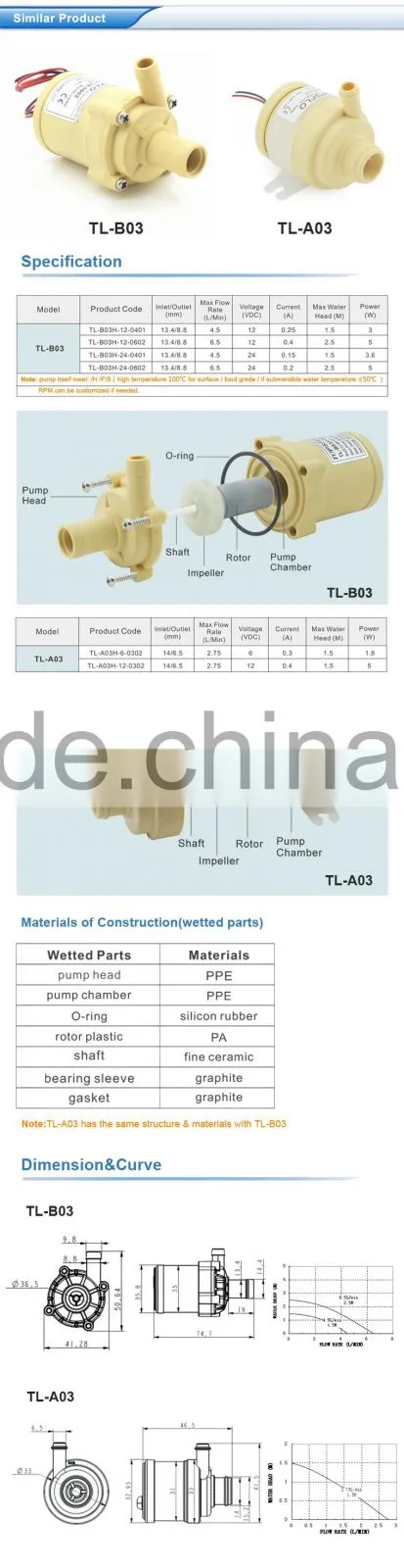 BLDC centrifugal long lifetime silent circulating hot water boiler mat pump