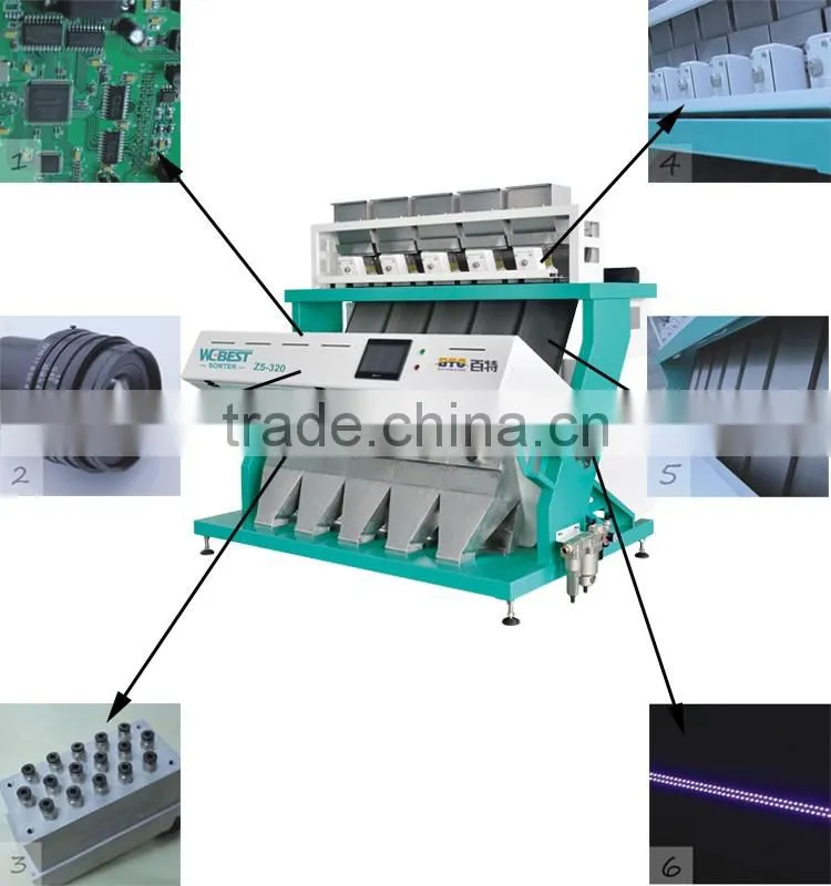 Intelligent Wolfberry Color Sorter , High Capacity , High Accuracy